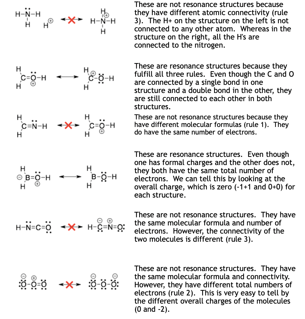 Recognizing resonance structures – Organic Chemistry: How to….