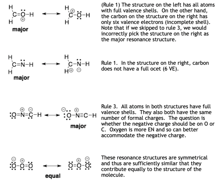 Assigning The Major Resonance Structure Organic Chemistry How To