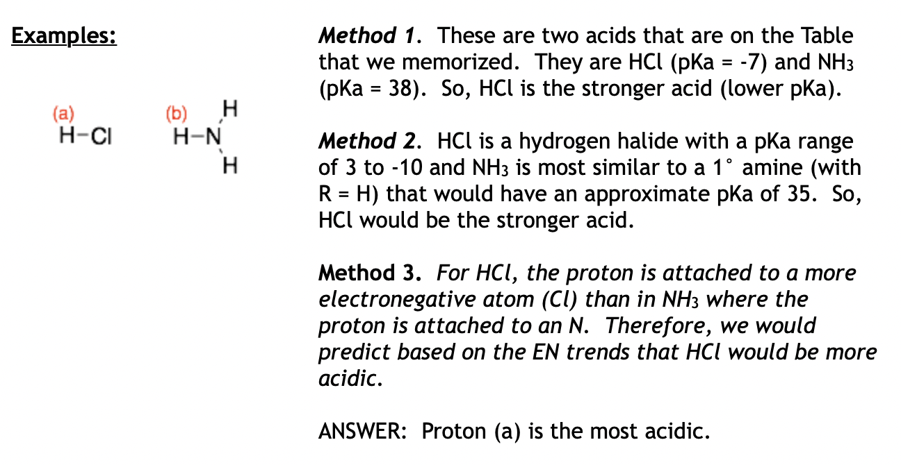 Find The Most Acidic Proton In A Molecule – Organic Chemistry: How To….